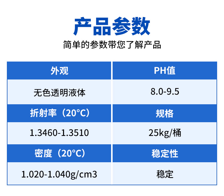 MBS杀菌剂_03