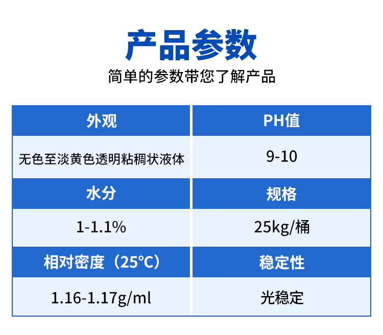 MBM杀菌剂_03